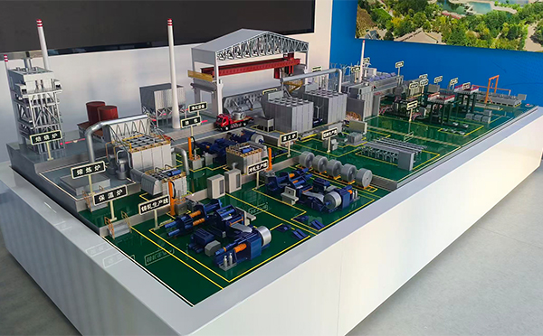 酒钢集团东铝厂-铝材生产线青海机械模型